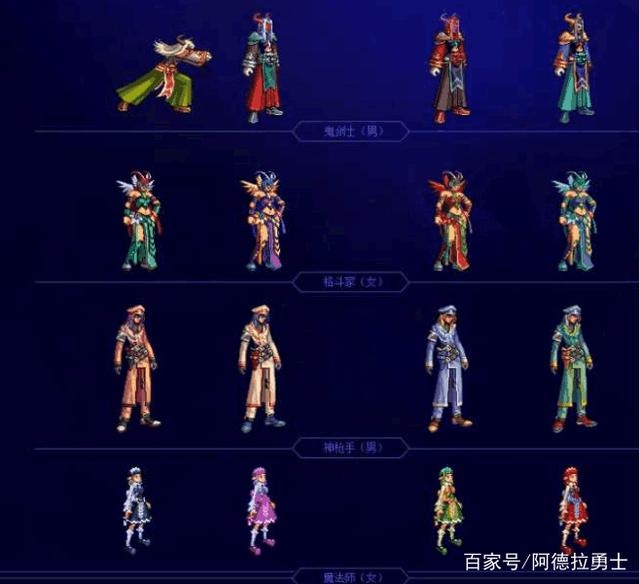 狂人代言的地下城私服是多少(dnf狂人在哪个平台直播) 狂人代言的地下城私服是多少(dnf狂人在哪个平台直播)