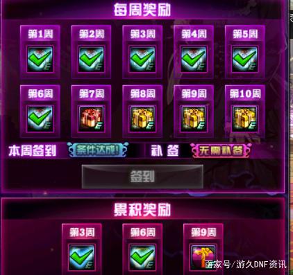 私服dnf客户端消失(dnf客户端怎么修复) 私服dnf客户端消失(dnf客户端怎么修复)