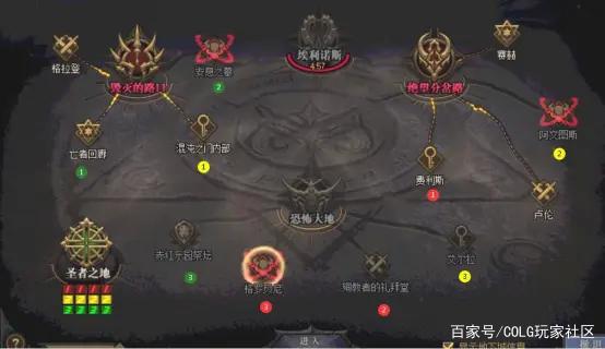 dnf公益服发布网卡点券辅助(dnf公益服发布网bug) dnf公益服发布网卡点券辅助(dnf公益服发布网bug)